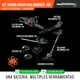 thumbnail image 2 of Kit Jardin Hogar Inalambrico 18V 2 Baterias - 4 Productos, 2 of 2
