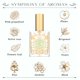 thumbnail image 4 of Perfume Shelley Kyle Annabelle Eau de Parfum para mujer, 30 ml, 4 of 7