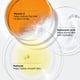 thumbnail image 5 of Sérum concentrado Clinique All About Eyes Brightening, 10 ml, 5 of 8