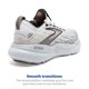 thumbnail image 3 of Zapatillas para correr Brooks Glycerin Stealthfit 21 para mujer, blancas, 10 m, 3 of 6