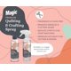 thumbnail image 3 of Spray para telas MAGIC 425 g (2 unidades) para acolchado y manualidades, 3 of 9