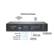 thumbnail image 2 of Dispositivo de seguridad de red Sonicwall TZ270 02-SSC-2821, 2 of 7