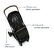 thumbnail image 3 of Coche de Paseo TRIV NEXT Negro, 3 of 10