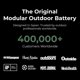 thumbnail image 5 of Batería externa ELECOM 10000 mAh 20 W USB‑C PD IP67 Oliva, 5 of 9