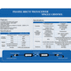 thumbnail image 3 of X4 Par Video Balun Pasivo Cable 720p 1080p Hdcvi Ahd Gris, 3 of 3