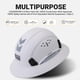 thumbnail image 2 of Casco de seguridad LOHASWORK de ala completa, ventilado y ajustable, 2 of 6