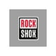 thumbnail image 3 of Polera RockShox Manga Corta Full Pill Gris, 3 of 3