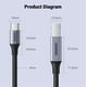 thumbnail image 2 of Ugreen Cable USB C a USB B 2.0 3 pies, 2 of 3