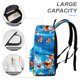thumbnail image 4 of Pato Donald Marinero-theme Backpack, Campus style schoolbag Bookbag with Adjustable Shoulder Straps And Large Zip Compartment, Unisex Travel Bags.42x30x15cm, 4 of 6