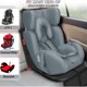 thumbnail image 3 of Protector de Asiento XHYANG Antideslizante Impermeable Universal, 3 of 3