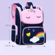 thumbnail image 1 of Kawaii Children's Space Backpack Primary and Secondary School Preschool Children Backpack for Girls Cute Waterproof Little Class, 1 of 3