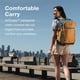 thumbnail image 5 of Mochila Osprey Daylite de 35 L, paquete de viaje ligero, azul, 5 of 9