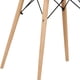 thumbnail image 4 of Mesa Comedor Redonda Melamina Eames Blanca, 4 of 6