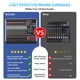 thumbnail image 2 of Mezclador de audio MIZISNR de 12 canales con 99 efectos DSP, Bluetooth, 2 of 2