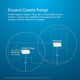 thumbnail image 3 of Repetidor Smart Hub Lutron Caseta PD-REP-WH Blanco, 3 of 5