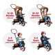 thumbnail image 5 of Triciclo carriola Radio Flyer City 4 en 1 Stroll 'N Trike, 5 of 8