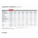 thumbnail image 4 of Firewall FORTINET FortiGate-61F de nueva generación, 4 of 5