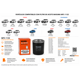 thumbnail image 4 of Filtro Aceite Masuma MFC-1122 Toyota Volkswagen Audi Ford Chery, 4 of 4