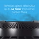 thumbnail image 4 of Filtro BLUEAIR Classic serie 400 Genuine Dual Protection, 4 of 4