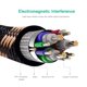 thumbnail image 5 of Cable DVI-D 24+1 de doble enlace macho a macho, 20 m, trenzado de nailon, 5 of 8