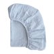 thumbnail image 1 of Pasa De Cuna Ajustada Chica Recién Nacida Para Chicas Rectangulares De Reloj De Arena Ovalada Azul, 1 of 5