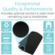 thumbnail image 4 of Fundas Acolchadas Para Manos Walker Handle Cushions Color Negro, 4 of 9