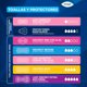 thumbnail image 4 of Toalla Incontinencia Medium, 30 Un, 4 of 4