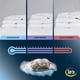 thumbnail image 4 of Edredón Serta Down Illusion All Season King/Cal King White, 4 of 7