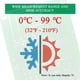 thumbnail image 5 of Sensor ZGSJBKL DS18B20 Temp 0‑99 °C – Kit de Práctica de Soldadura, 5 of 6