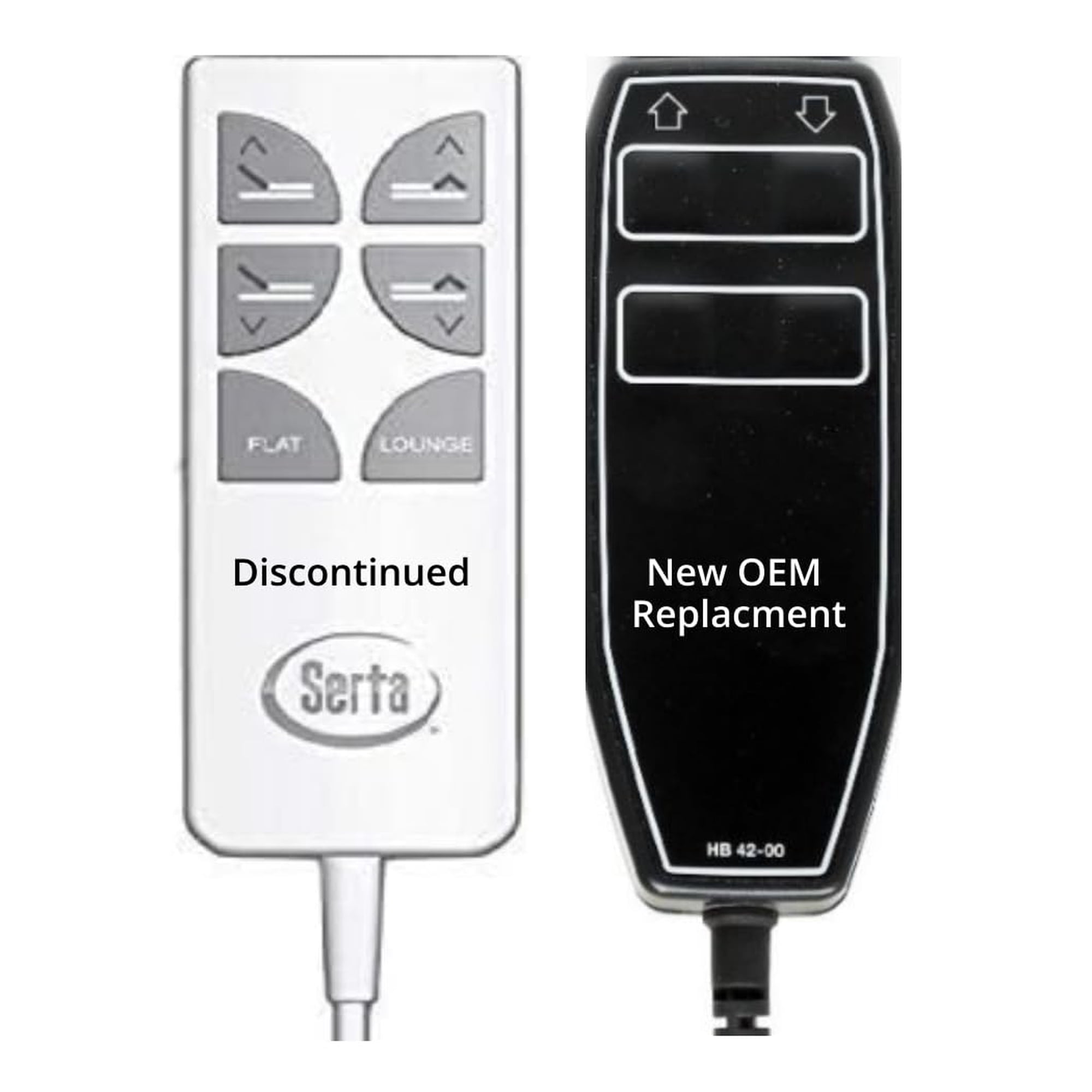 Mando A Distancia De Repuesto Para 2 Camas Ajustables Serta Motion Essentials
