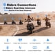 thumbnail image 2 of Auriculares Bluetooth para motocicleta EJEAS V6 Pro 2 Riders Intercom, 2 of 9
