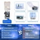 thumbnail image 2 of Luces de cadena ZGWJ 2 m 20 LED a batería, azul, 2 of 7