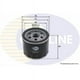 thumbnail image 2 of Filtro Aceite Para Auto Megane 2008-2016, 2 of 3