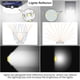thumbnail image 5 of Luces solares HMCITY 120 LED con reflector, 3 modos IP65, paquete de 4, 5 of 6