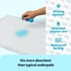 thumbnail image 4 of Almohadillas desechables Medline Ultrasorbs Drypads 30 x 36 cm 70 unidades, 4 of 6