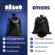 thumbnail image 5 of Bolsas de basura Plasticplace, 50 unidades, 64 galones, uso rudo, 5 of 8