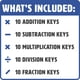 thumbnail image 4 of Kit de autocorrección de resúmenes del aprendizaje de matemáticas K-5 Kids, 4 of 8
