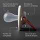 thumbnail image 3 of Chupetes Tommee Tippee Ultimate Fit para 6 a 18 meses, paquete de 4, 3 of 6
