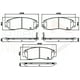 thumbnail image 2 of Pastillas Freno para auto Acura RDX 2007-2012 Delantero, 2 of 3