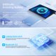 thumbnail image 4 of Tablet DigiLand 10.1" HD Android 14 10GB RAM 64GB ROM, 4 of 8