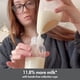 thumbnail image 3 of Extractor de Leche Medela Swing Maxi con Copas y Protectores Portátiles, 3 of 3