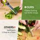 thumbnail image 3 of Herb Scissors X-Chef, multiusos, 5 cuchillas, para cocina, color verde, 3 of 8