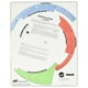 thumbnail image 2 of Calculadora de dimensionamiento del ductulador Trane TD1, 2 of 3