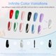 thumbnail image 2 of Set de Esmaltes de Gel ROSALIND 25 piezas 21 Colores 10ml, 2 of 9