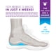 thumbnail image 3 of Plantillas para talón Heel That Pain Hybrid Heel Seats para fascitis plantar, 3 of 5