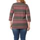 thumbnail image 3 of Agnes Orinda Conjuntos de Halloween para Mujeres Tallas Grandes Tops de Escuela Universitaria Manga 3/4 Blusa Casual Elegante de Punto a Rayas Cuello Asimétrico Camiseta de Moda 1X Rojo, 3 of 8