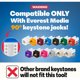 thumbnail image 2 of Everest easyJACK 90 Angled Keystone Termination Tool, 2 of 3