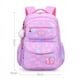 thumbnail image 1 of Girl School Bag Backpack Back Pack For Teenager Women Children Female Pink Schoolbag Primary High Bagpack Class Teens Child Kids, 1 of 3