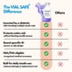 thumbnail image 4 of Protector de Viales de Insulina Vial Safe – Pack de 5 con diseño Tie‑Dye, 4 of 9