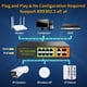 thumbnail image 4 of Conmutador PoE+ Gigabit SICSOLINK de 8 puertos con 2 enlaces ascendentes y 2 SFP, 4 of 7